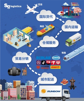 虹迪攜手佐川亮相進博會，科技驅動物流共享新未來